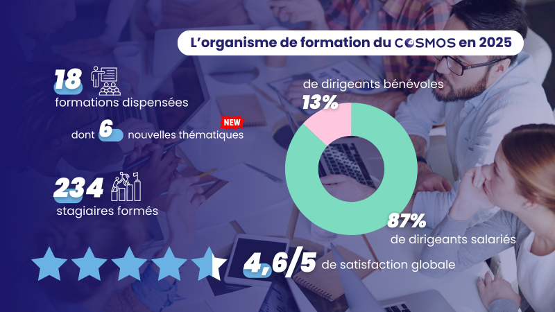 Infographie OF COSMOS 2025