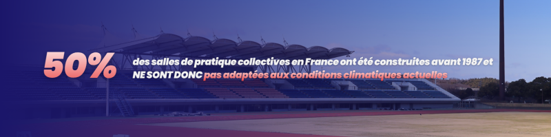 salles de pratique collectives