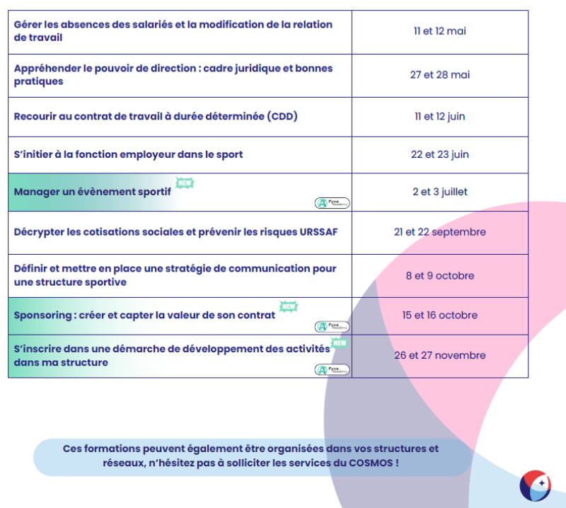 Calendrier formations 2026