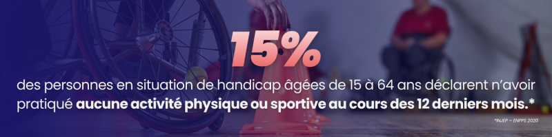 15% aucune pratique sportive