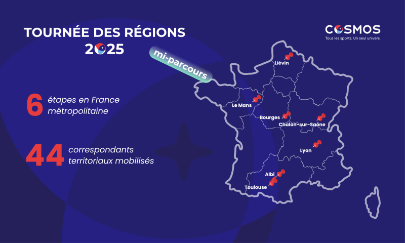 Tournée des régions 2025 - mi-parcours