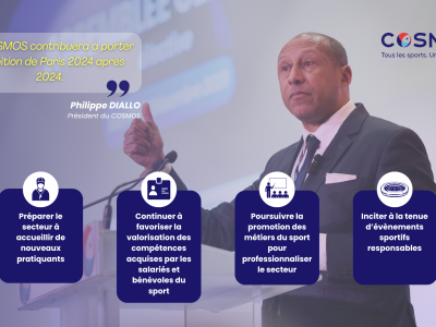 Le rôle du COSMOS dans les JOP de Paris 2024